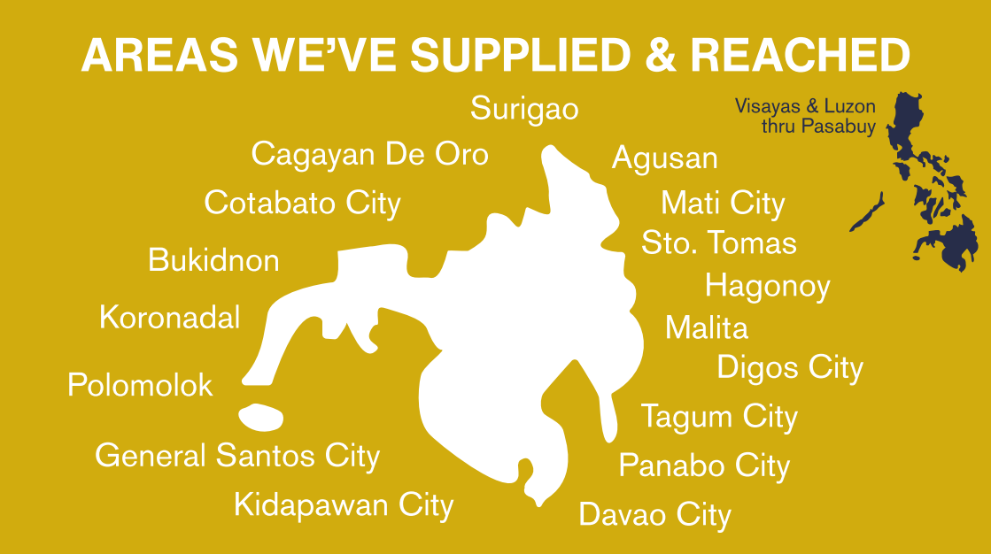 MALC Foods Distribution Map